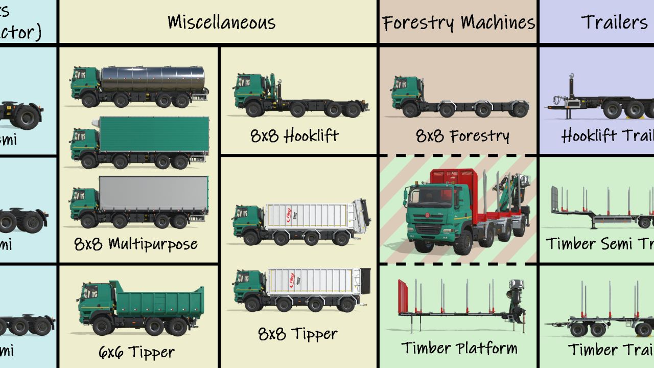 tatra-phoenix-pack-2-fs22-1-6