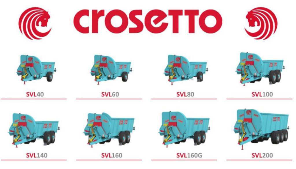 crosetto-svl-pack-fs22-1-1
